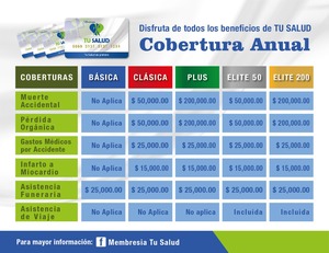 Membresía Tu Saludnormalized